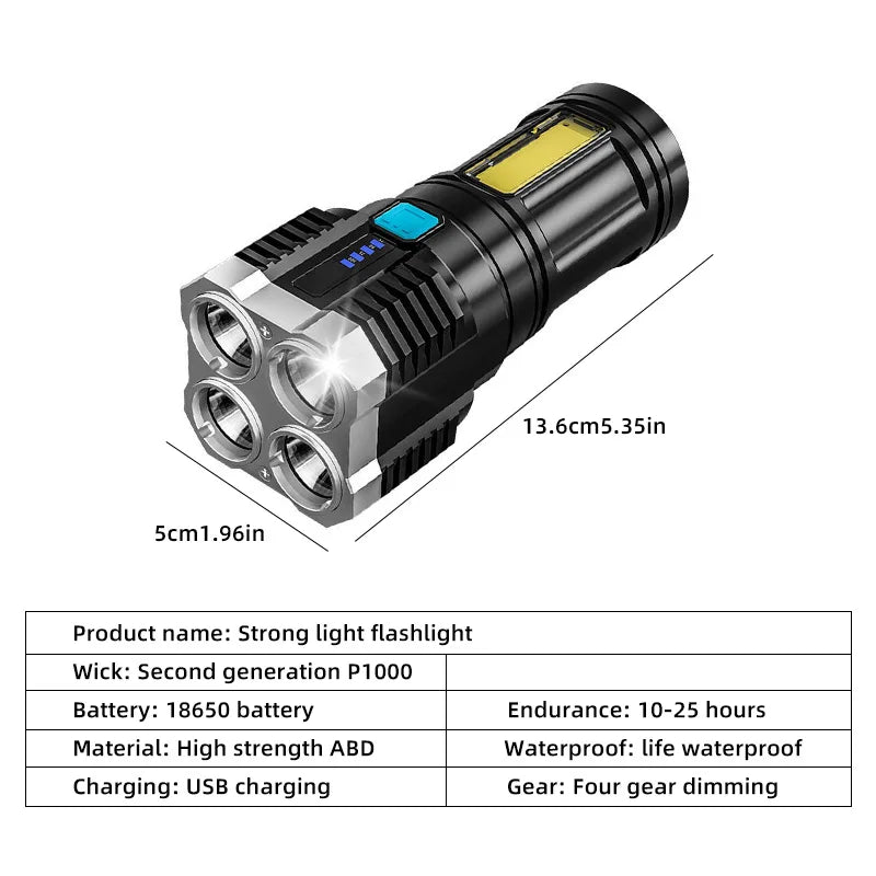 High Power LED Flashlights