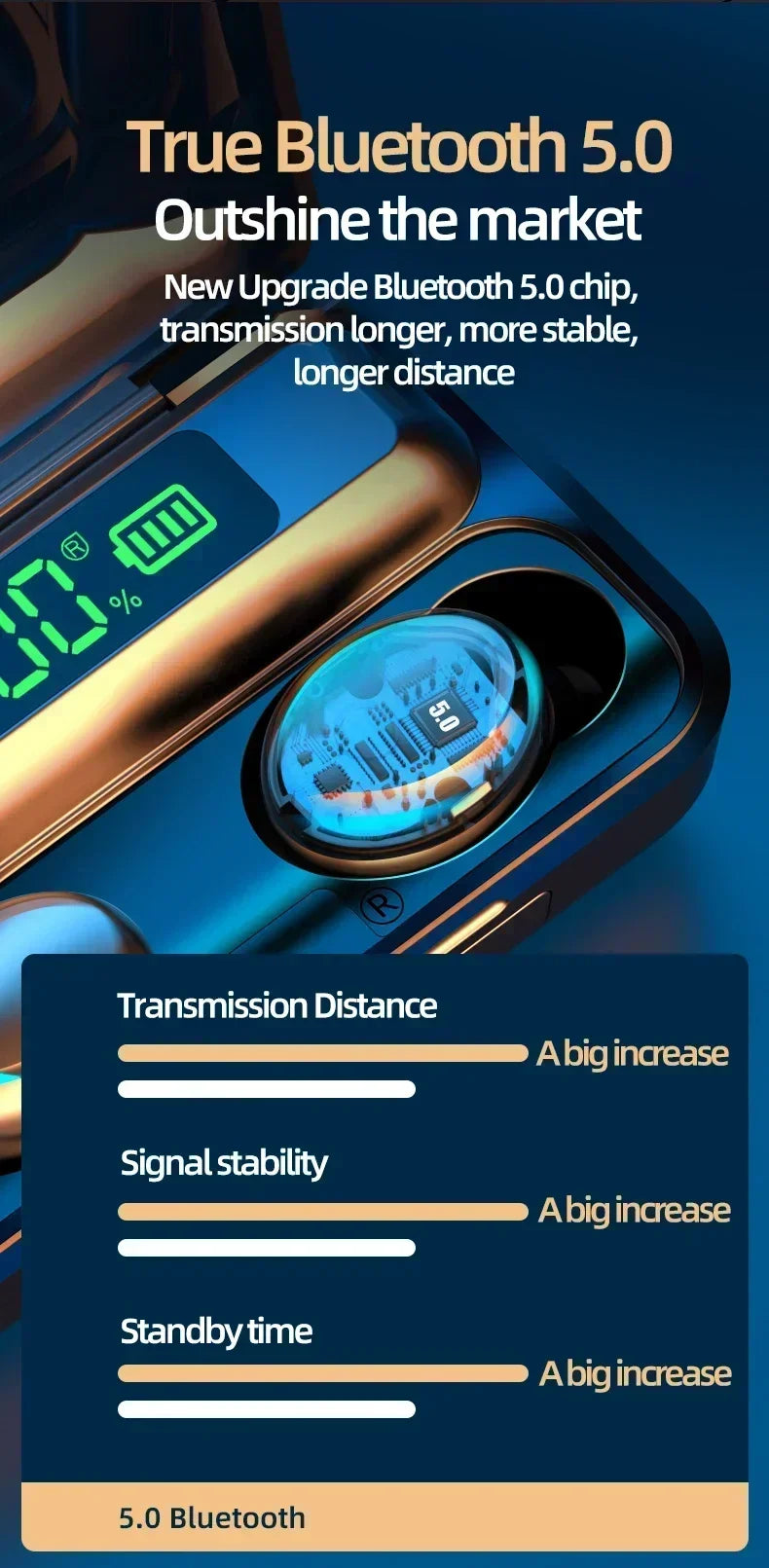 Wireless Headphones