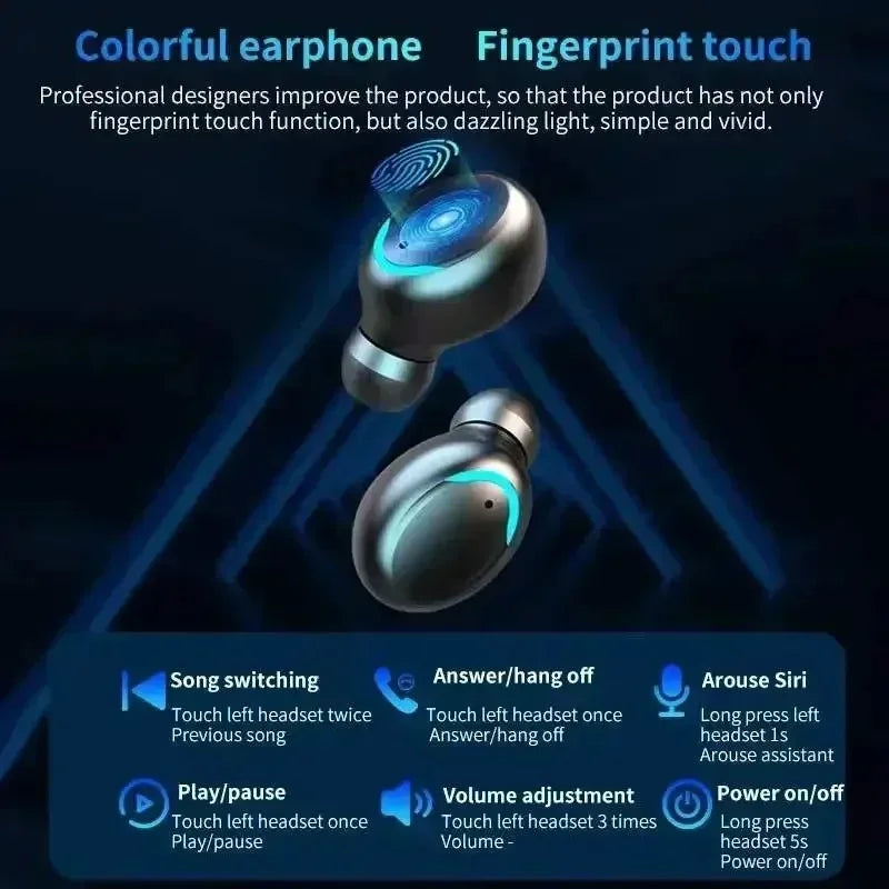 Wireless Headphones