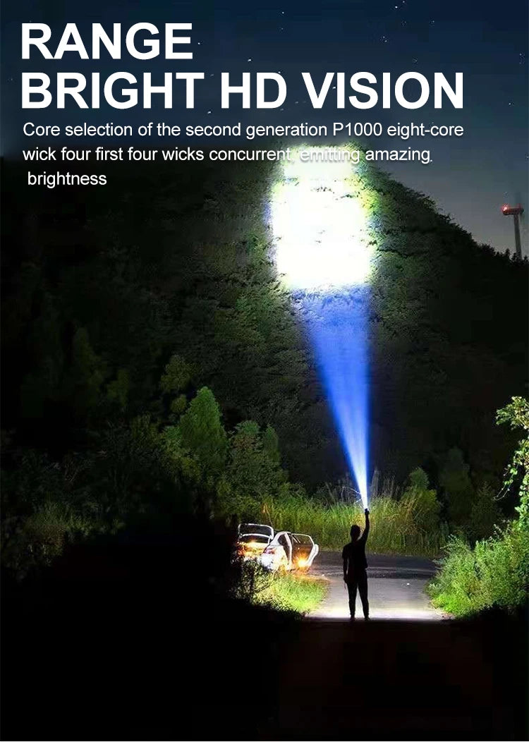 High Power LED Flashlights