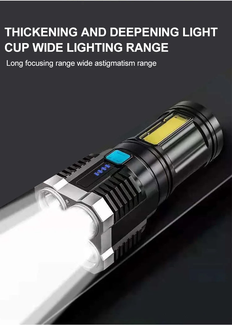 High Power LED Flashlights